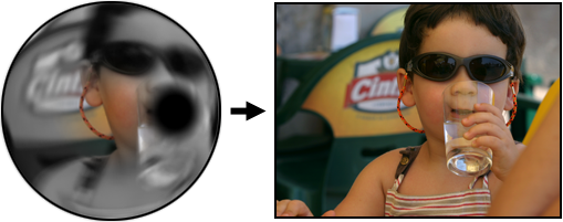 Eye input and mental image (simulated)