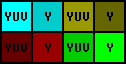 4:2:2 sampling pattern